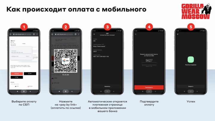 оплата по СБП (Система Быстрых Платежей):