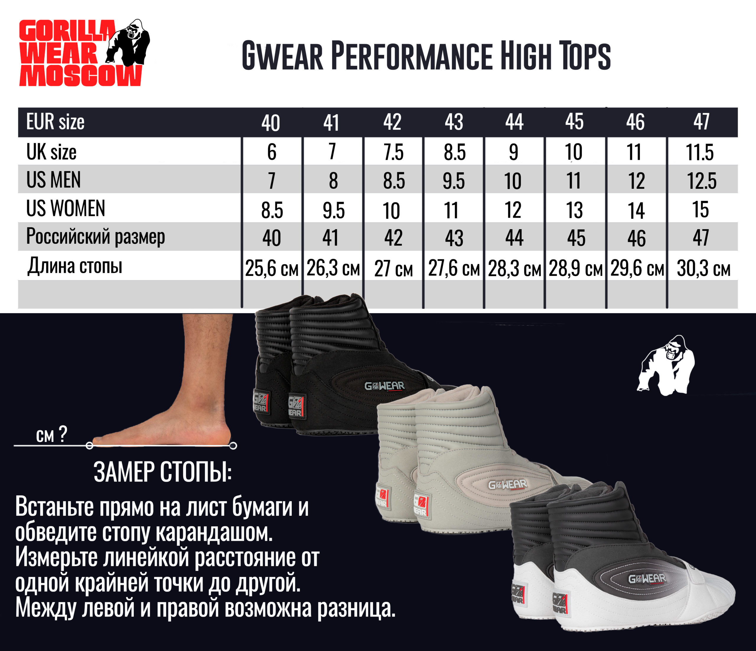 Размерная таблица  Gwear Performance High Tops от Gorilla Wear