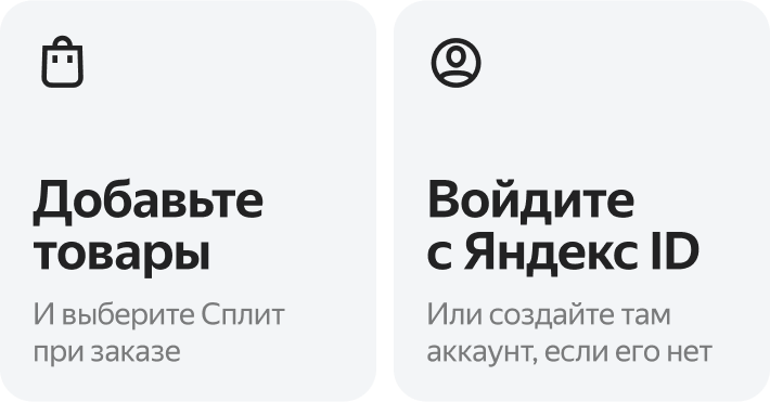 Оплата Яндекс Сплит