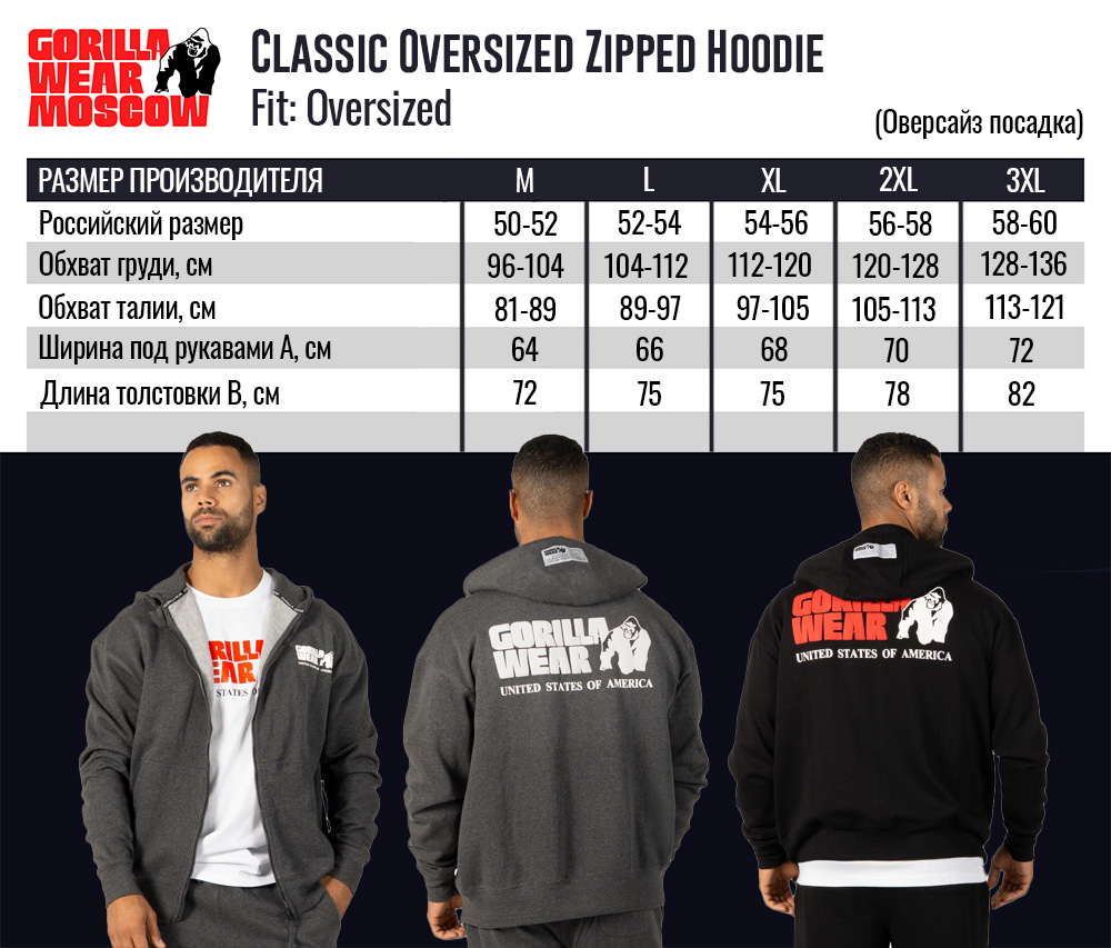 Размерная таблица толстовки Classic Oversized Zipped Hoodie от Gorilla Wear