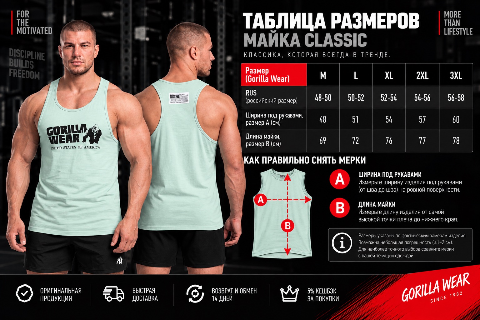 Размерная таблица Майка Classic