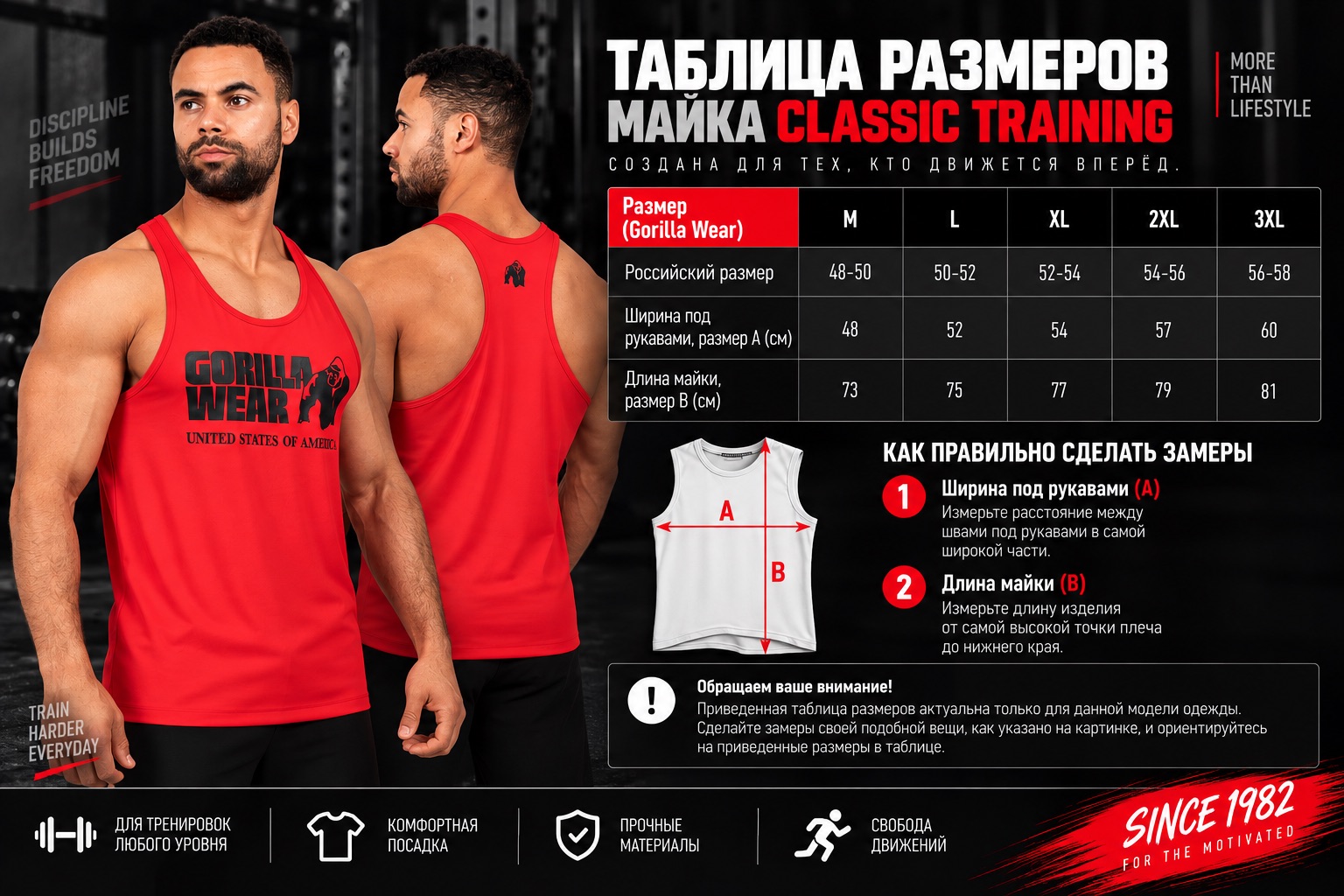 Размерная таблица Майка Classic Training