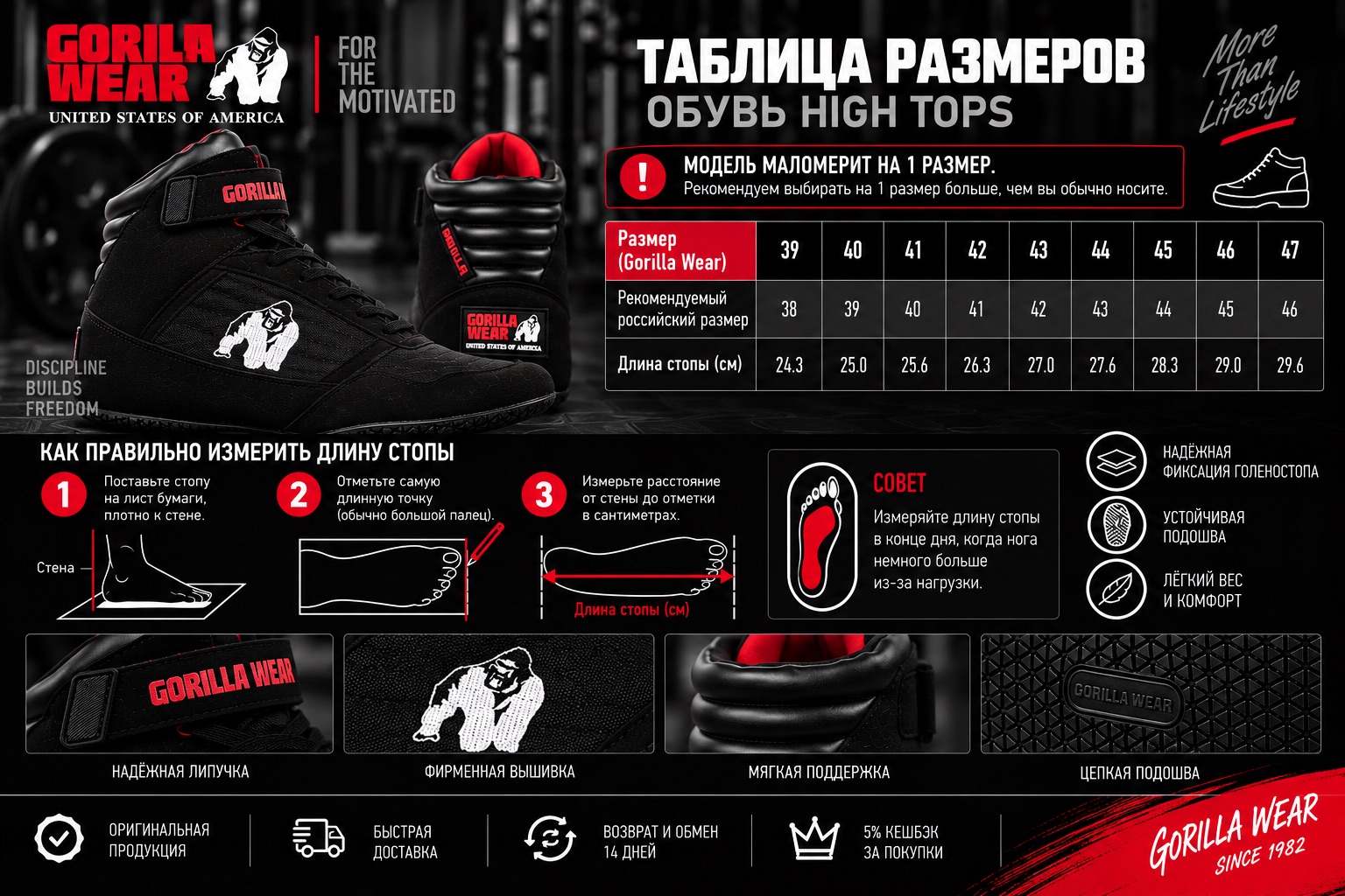 Размерная таблица Обувь High Tops — чёрная | Gorilla Wear