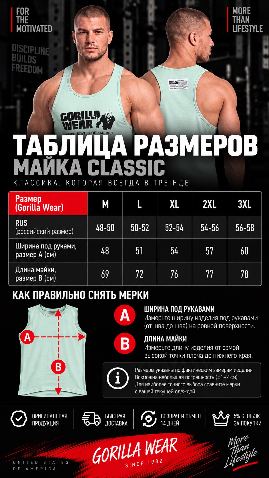 Размерная таблица Майка Classic
