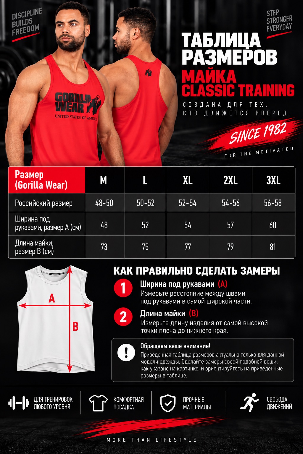 Размерная таблица Майка Classic Training