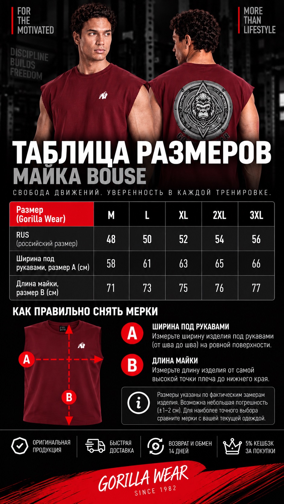 Размерная таблица Майка Bouse
